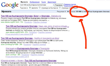 Топ 100 на българските блогове в Google